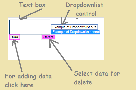 dropdownlist control in asp.net c# 
